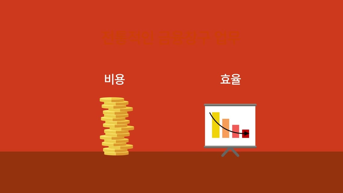 인지소프트 인포그래픽
